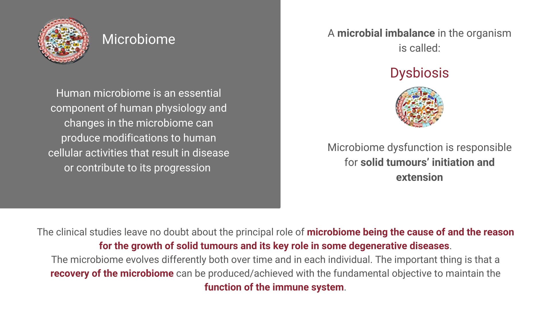 Microbiome information