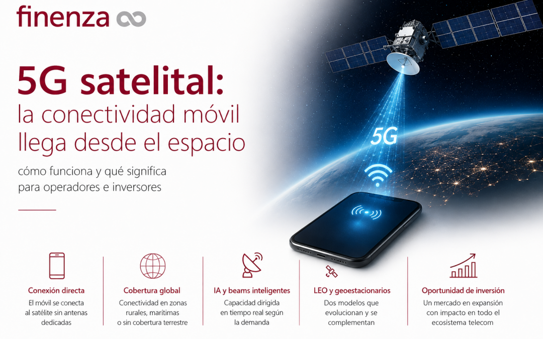 5G satelital: la conectividad móvil llega desde el espacio